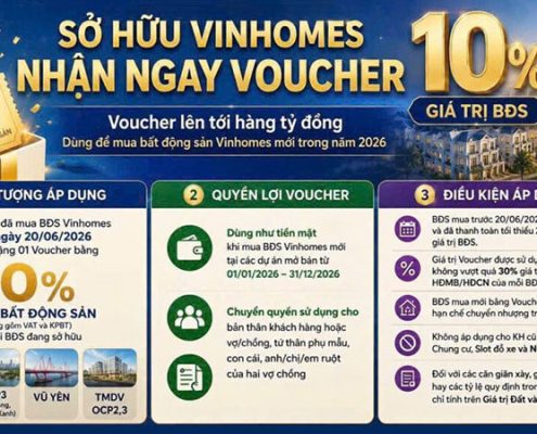 vinhomes-tang-voucher-mua-nha