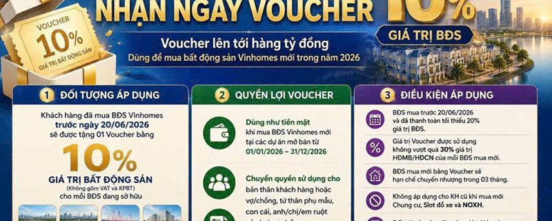 vinhomes-tang-voucher-mua-nha