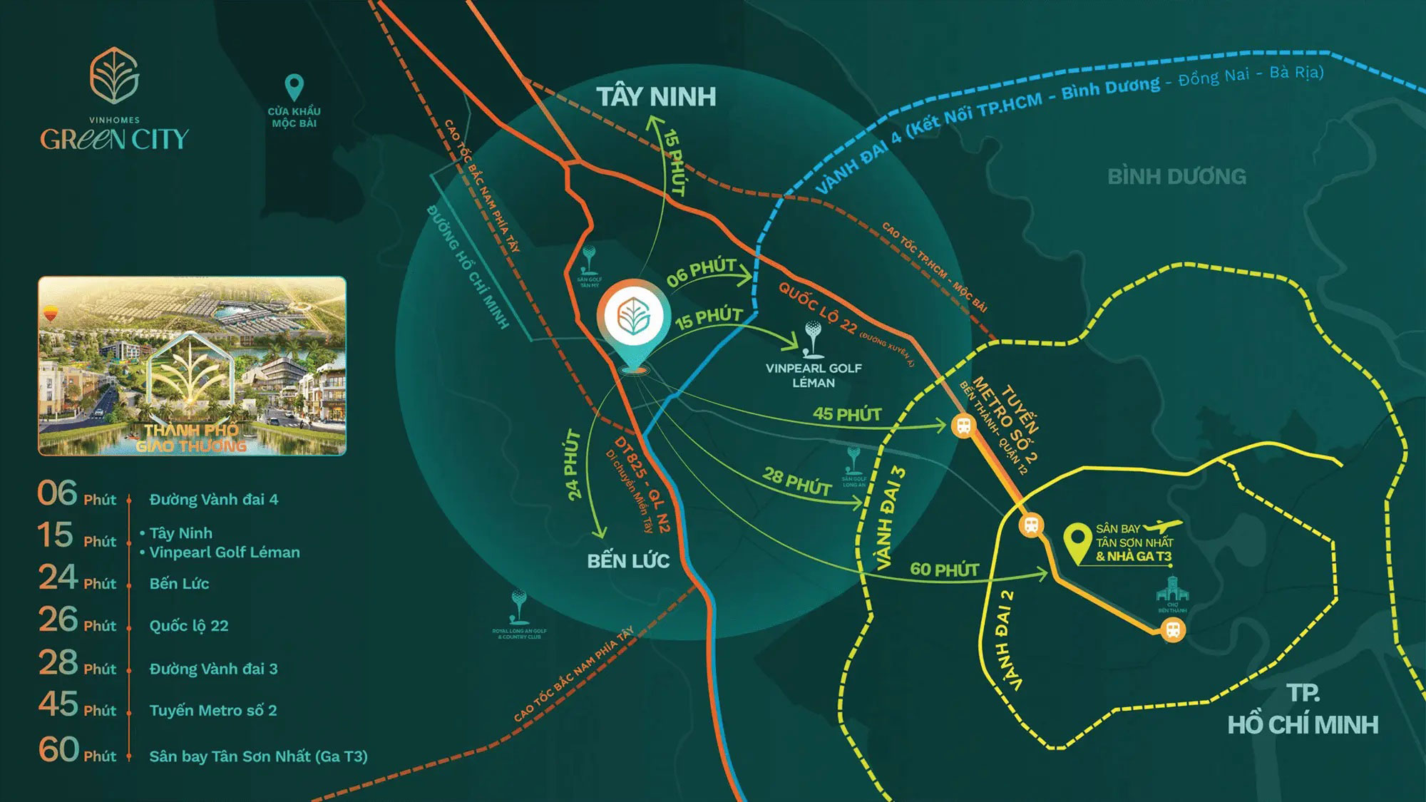 vi-tri-vinhomes-green-city